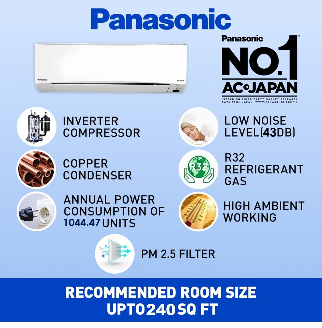 Panasonic 2 Ton 5 Star Wi-Fi Twin-Cool Inverter Split Air Conditioner (Copper, Shield Blu Anti-Corrosion Technology, PM 2.5 Air Purification, 2022 Model, CS/CU-NU24XKYWA, White)