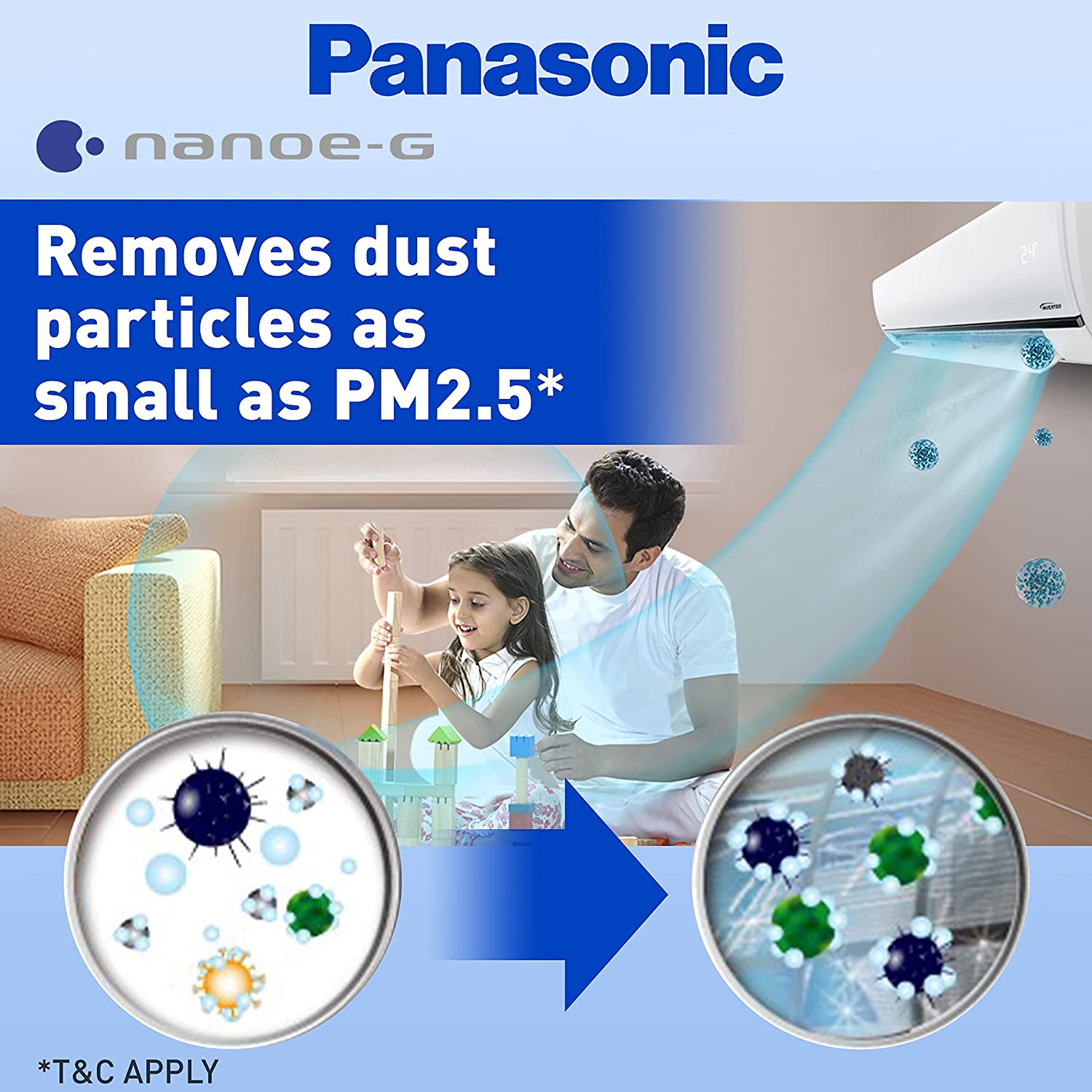 Panasonic 1.5 Ton 5 Star Wi-Fi Twin-Cool Inverter Split Air Conditioner (Copper, Shield Blu Anti-Corrosion Technology, nanoe-X Air Purification, 2022 Model, CS/CU-HU18YKYF, White)