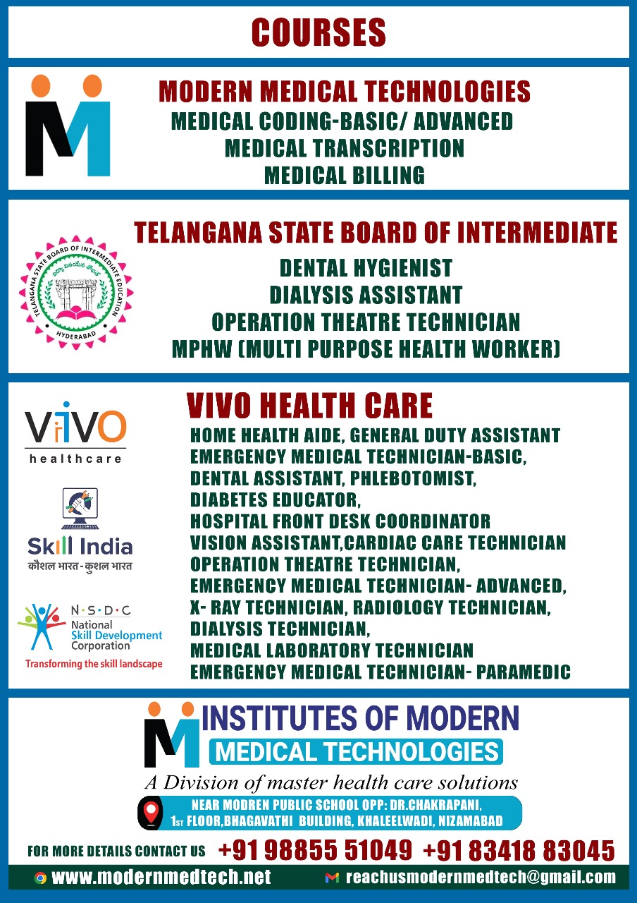 Modern Medical Technologies Institute
