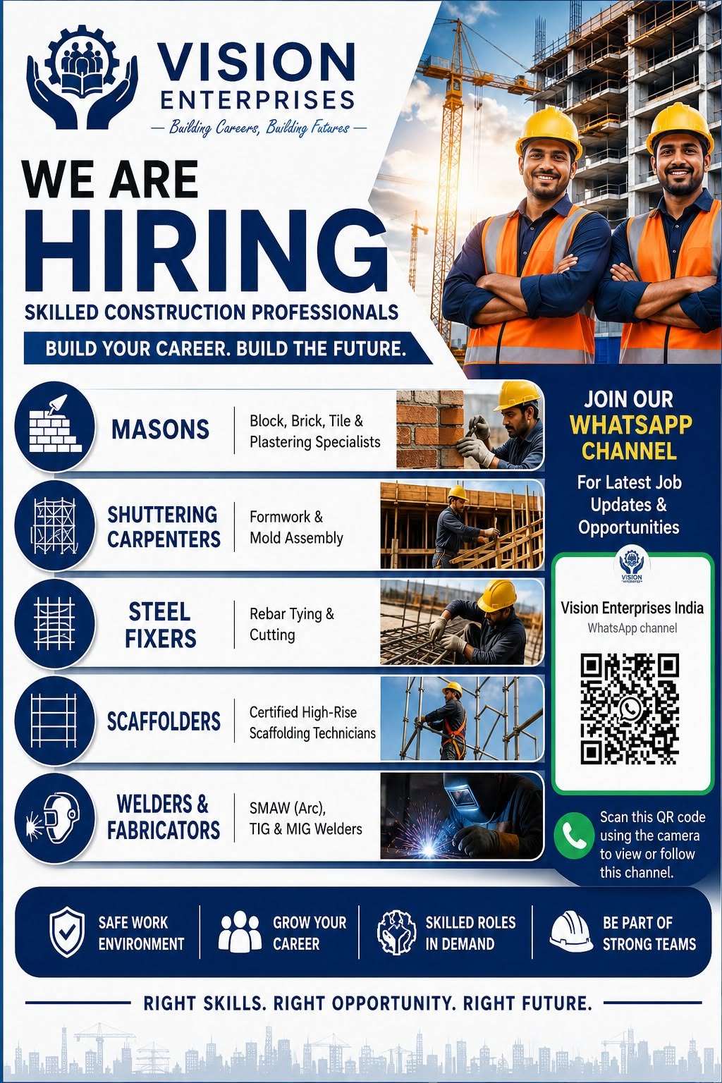 Gulf Shutdown Project Hiring – Apply Immediately